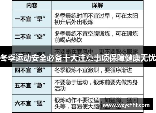 冬季运动安全必备十大注意事项保障健康无忧