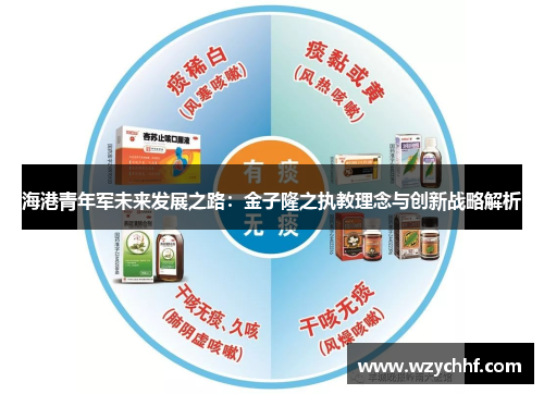 海港青年军未来发展之路：金子隆之执教理念与创新战略解析