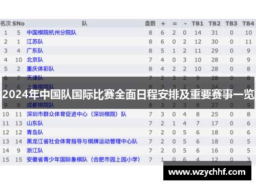 2024年中国队国际比赛全面日程安排及重要赛事一览