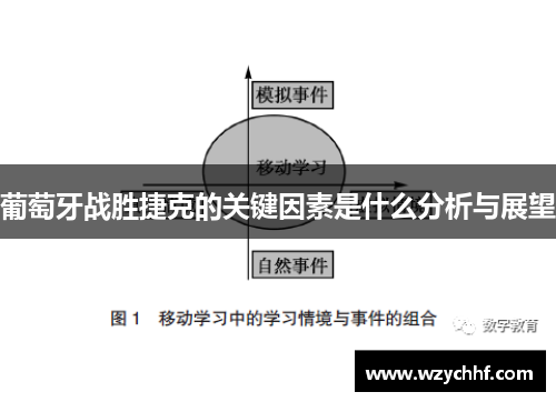 葡萄牙战胜捷克的关键因素是什么分析与展望